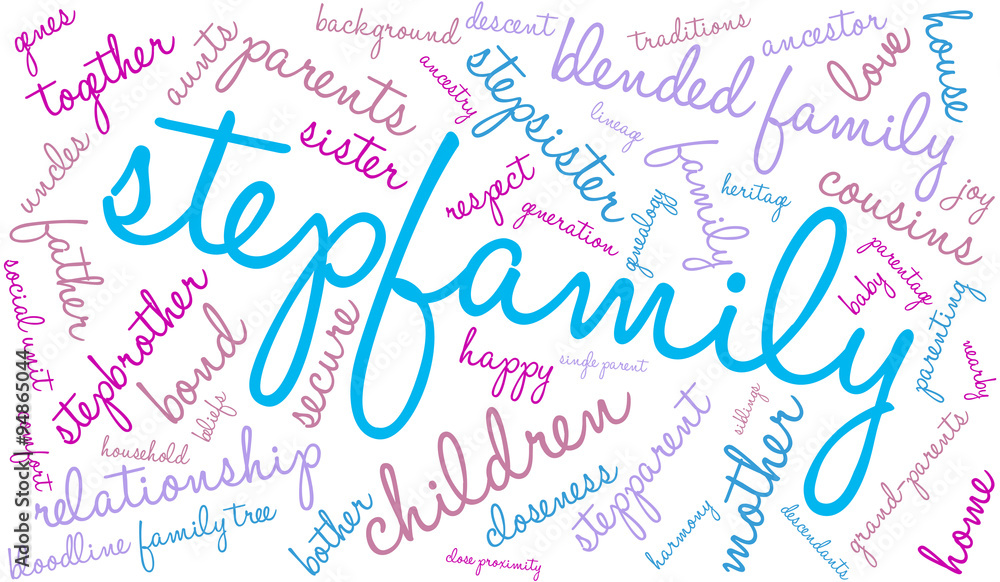 Stepfamily Word Cloud Stepfamily Word Cloud