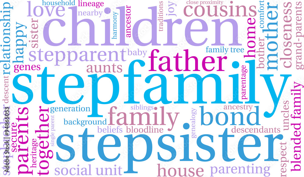 Stepfamily Word Cloud Stepfamily Word Cloud