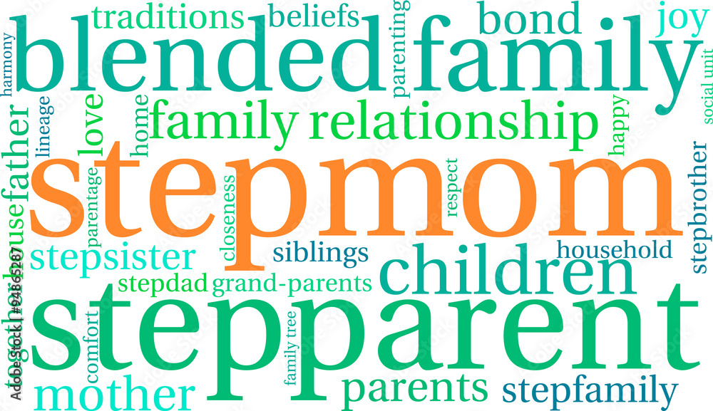 Stepmom Word Cloud Stepmom Word Cloud