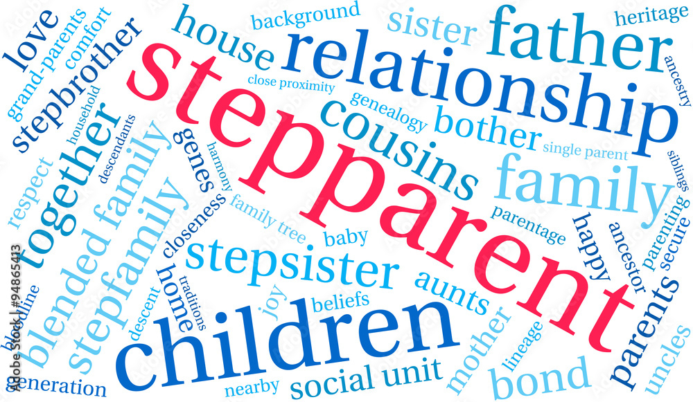 Stepparent Word Cloud Stepparent Word Cloud