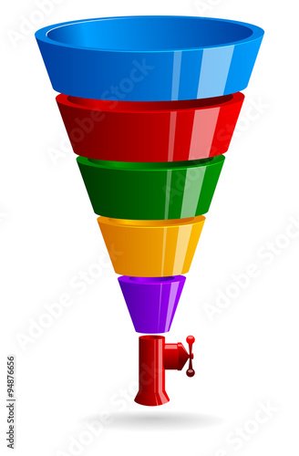 Sales funnel with valve