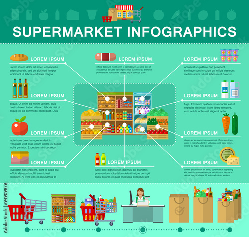 Shop, supermarket infographic