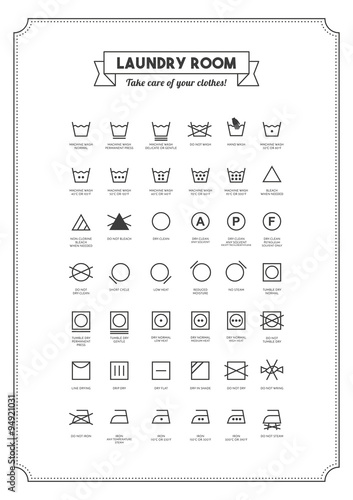 Laundry symbols poster