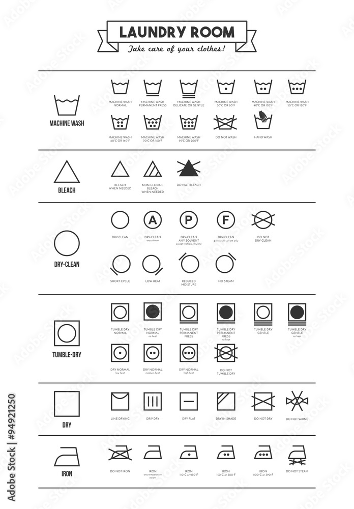 Laundry symbols poster Stock Vector Adobe Stock