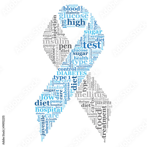 Diabetes Awarness Ribbon Word Cloud
