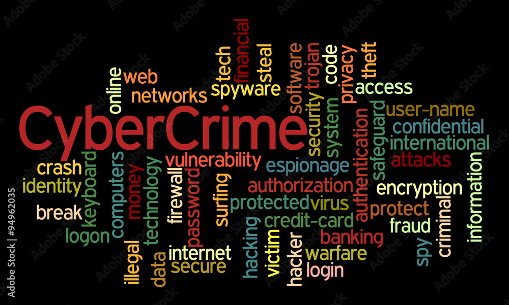 Cyber Crime Word Cloud