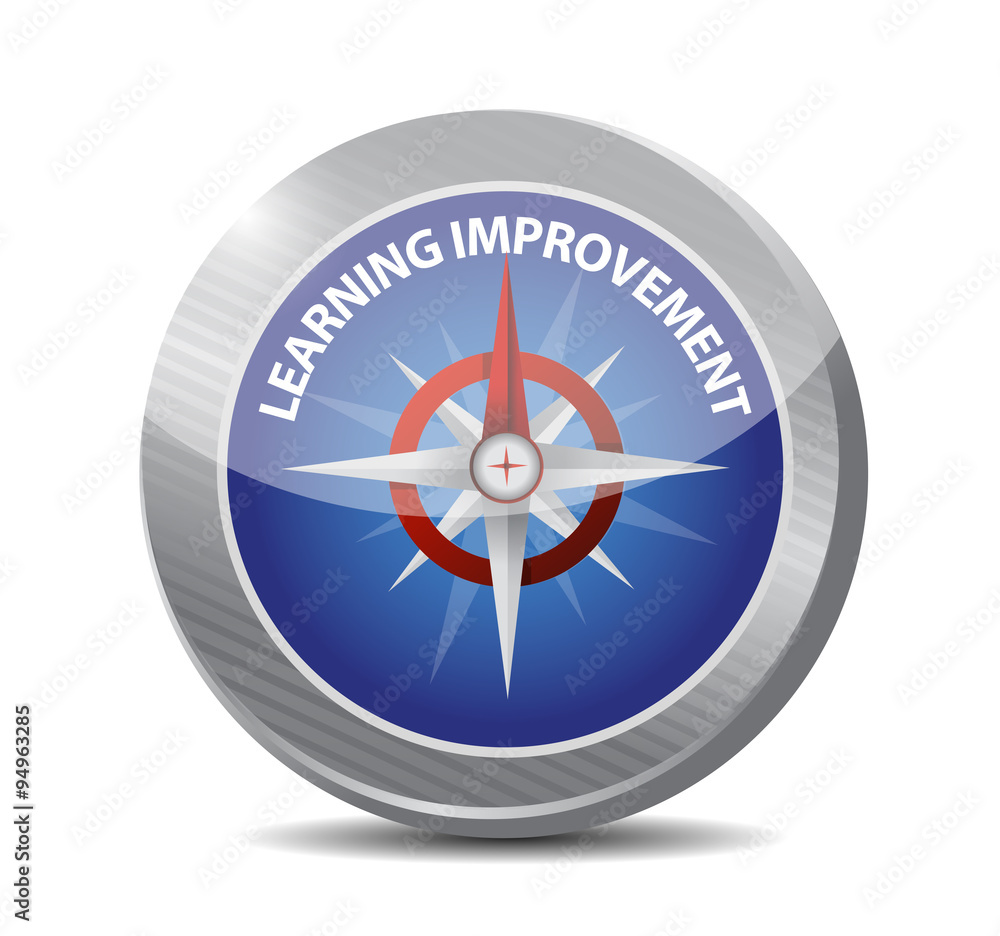 Learning improvement compass sign concept Learning improvement compass sign concept