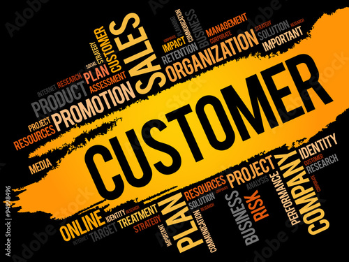 Customer word cloud, business concept