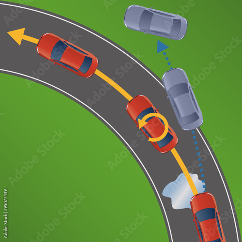 Electronic Stability Control (ESC) of motor vehicle, image illustration