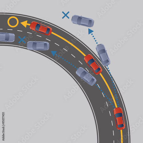 Electronic Stability Control (ESC) of motor vehicle, image illustration