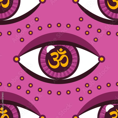 eye pattern
