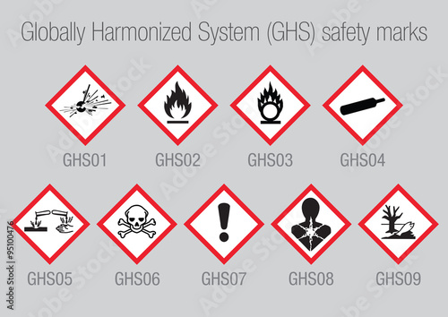 Globally Harmonized System Safety Marks photo
