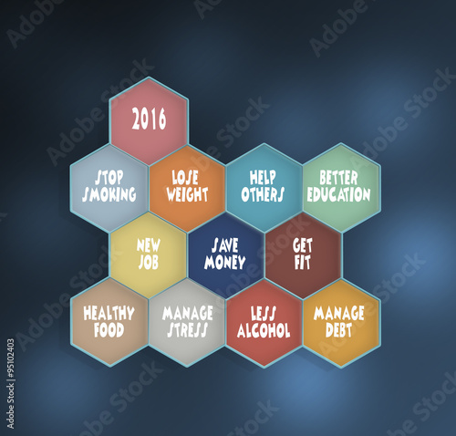 resolutions for 2016 Best New Year's wishes