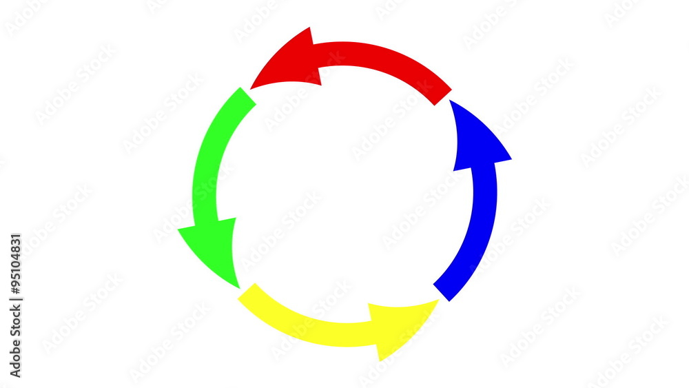Rotating colored circle with arrows isolated on white background. 3d animation. Rotating colored circle with arrows isolated on white background. 3d animation.