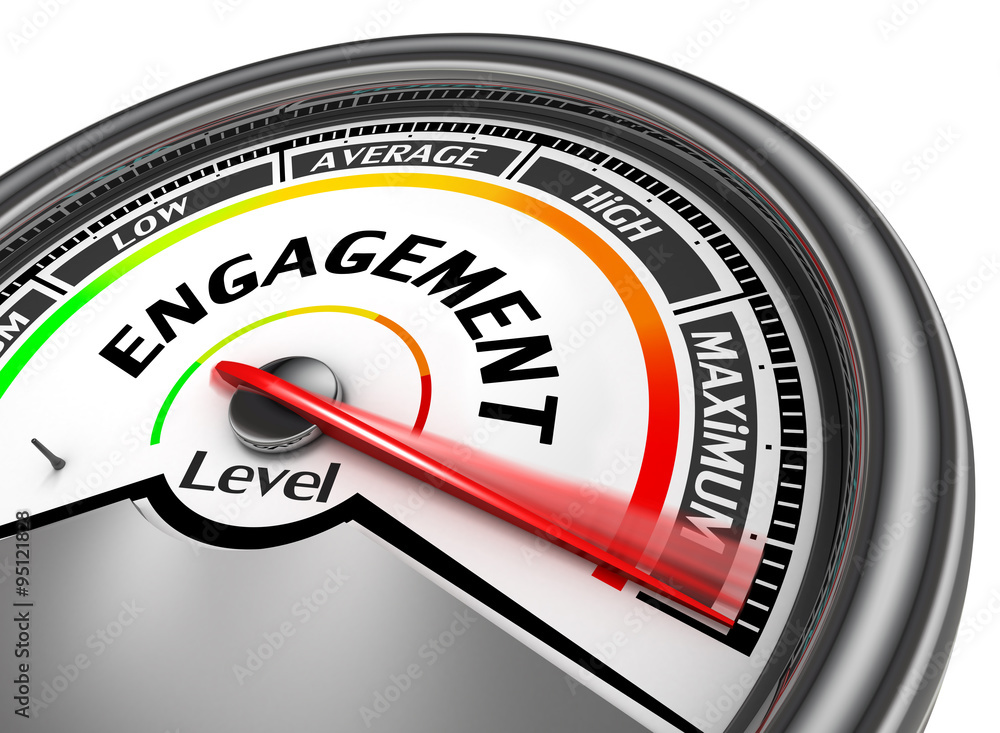 Engagement level to maximum conceptual meter Engagement level to maximum conceptual meter