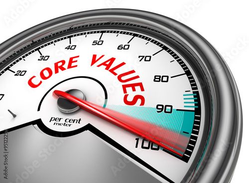 Core values to hundred per cent conceptual meter