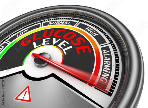 Glucose level conceptual meter photo