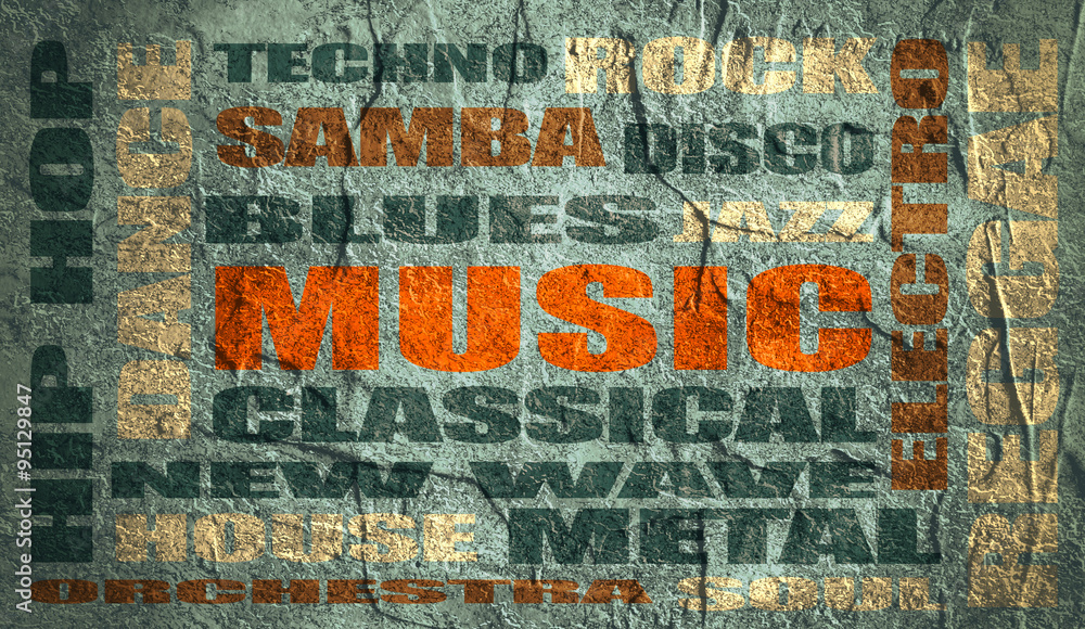 Obraz premium music relative words cloud