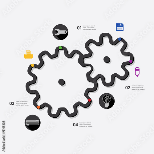 technology infographic