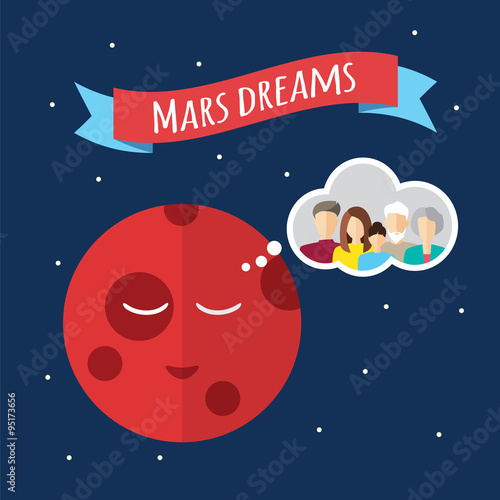 The planet Mars is dreaming of relocating people