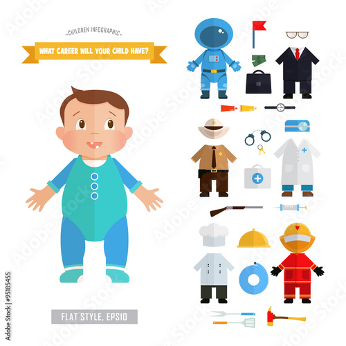 The future of the profession boys. Infographics
