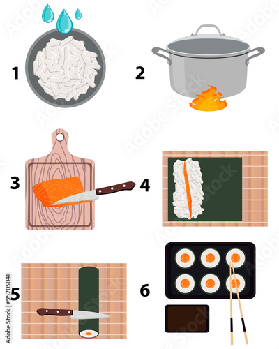 Cooking sushi maki. Step by step instruction. Vector illustration

