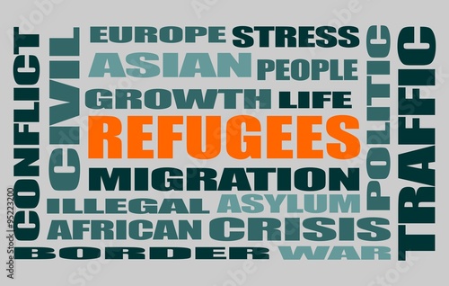 refugees words cloud