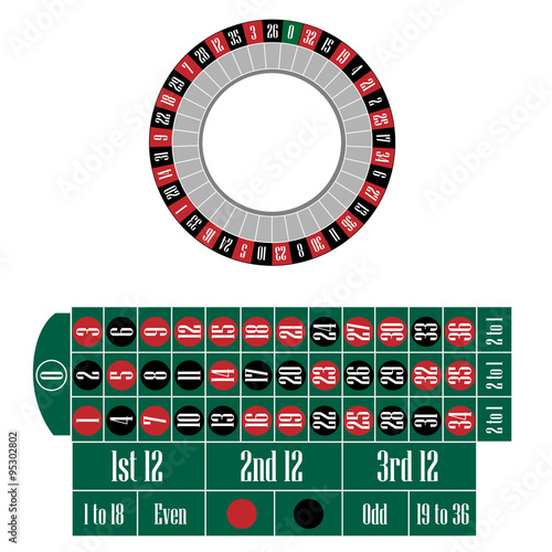 Roulette wheel and table