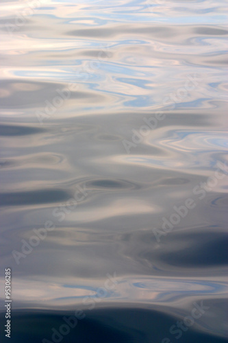 Water waves for nature backgrounds ..