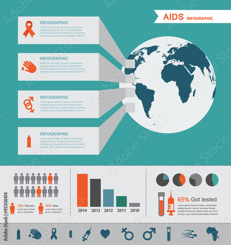 HIV and AIDS infographics. World AIDS day 
