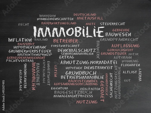 Immobilie photo