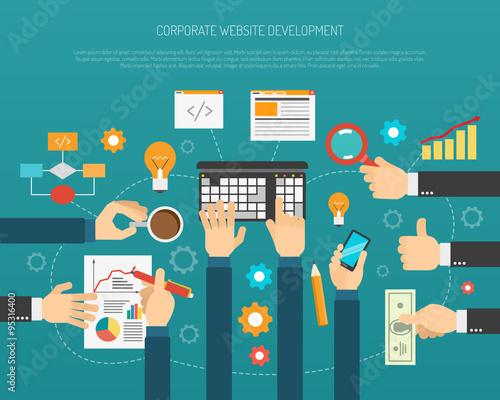 Website Development Process