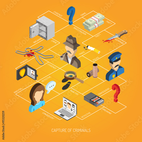 Law Isometric Concept