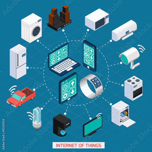 Iot concept isometric icons cycle composition