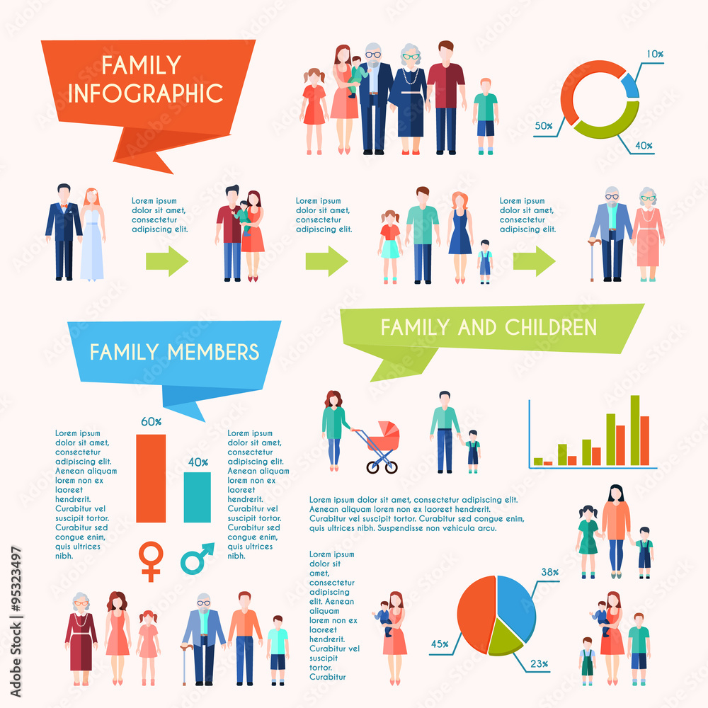 Flat Poster With Family Infographic 