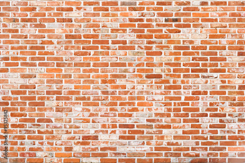 Brick wall background,texture
