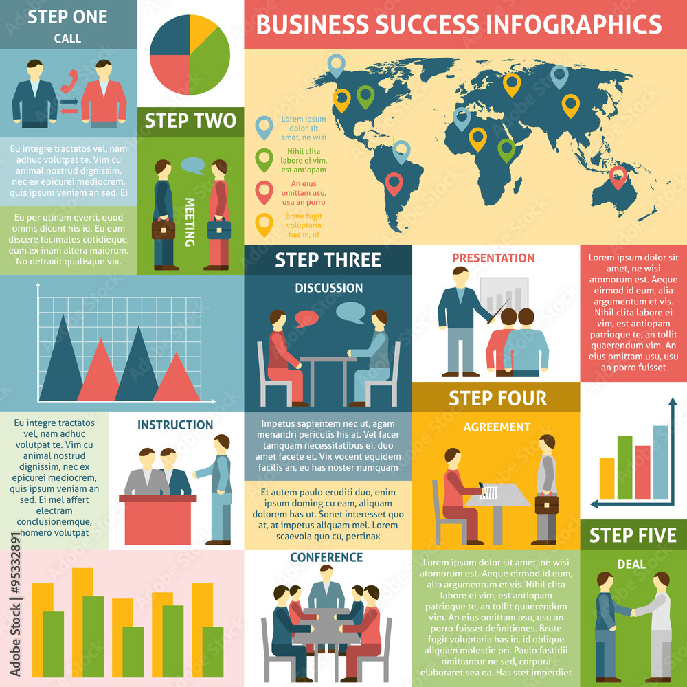   Infographic Five Steps For Success Business 