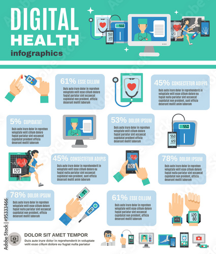 Digital Health Infographics
