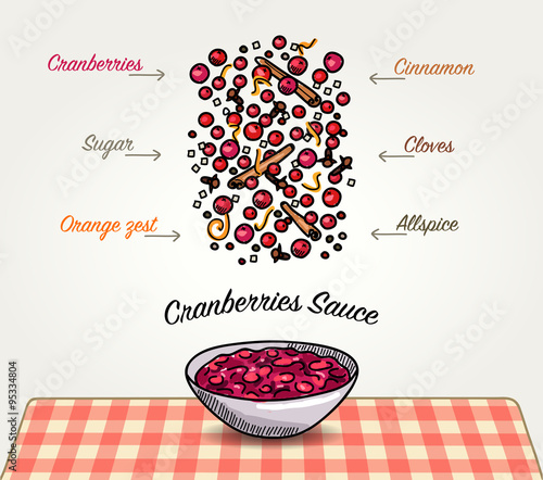 Vector Cranberries Sauce Ingredients Falling Down