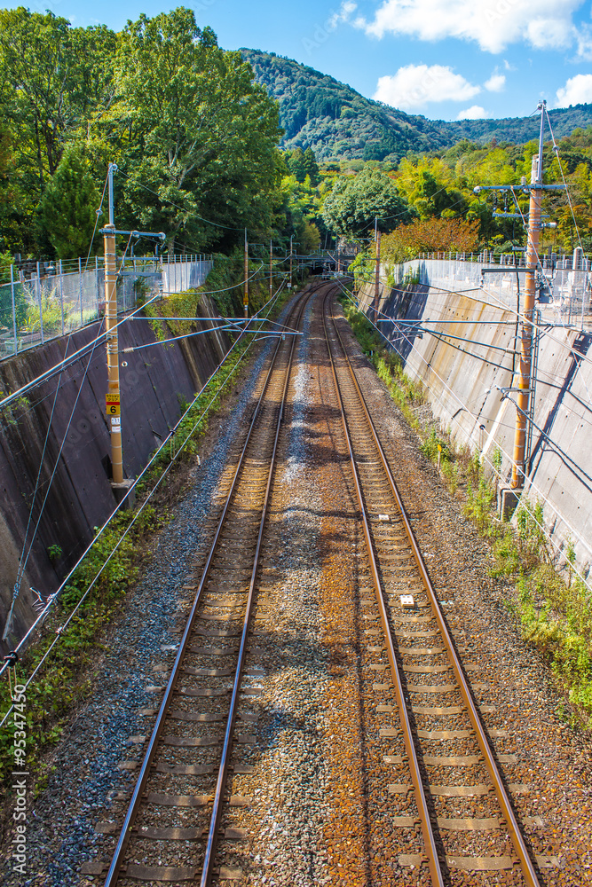 top view of a railroad