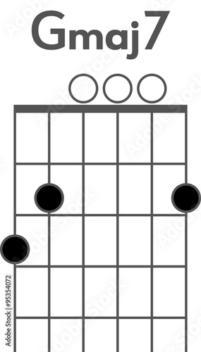 Guitar chord diagram to add to your projects, a G major 7 chord 

1445286300004