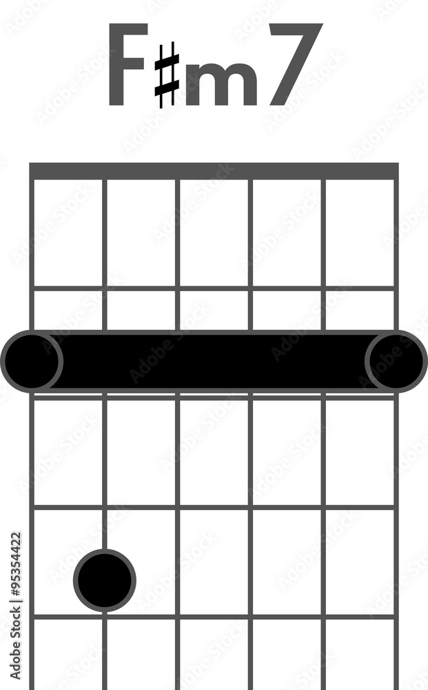 Guitar chord diagram to add to your projects, F sharp minor 7 ...