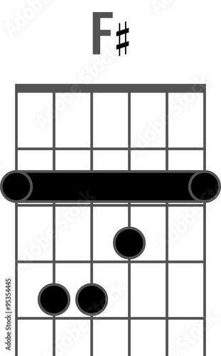 Guitar chord diagram to add to your projects, F sharp chord with barre


1445286705354