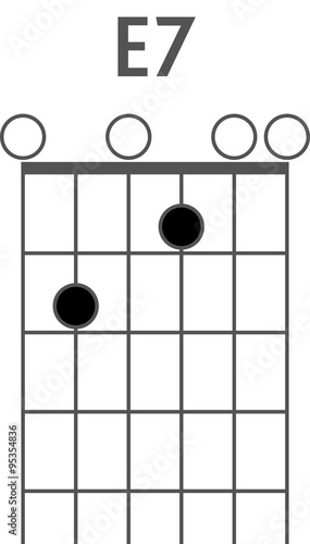 Guitar chord diagram to add to your projects, E7 chord