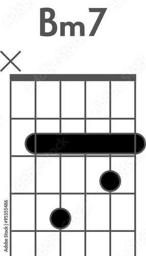 Guitar chord diagram to add to your projects, B minor 7 chord