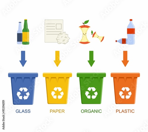 Separation recycling bins. Waste segregation management concept.