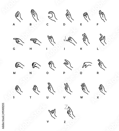 Sign Language Vector Set, a hand drawn vector set illustration of hand sign language, isolated on a white background.