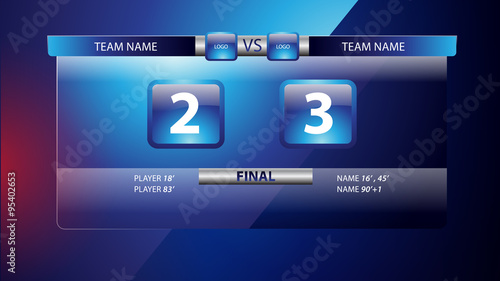 Broadcast graphic for football final score