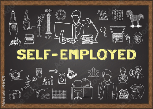 Doodle about self employed on chalkboard