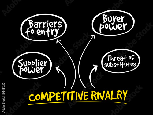 Competitive rivalry porter five forces business concept